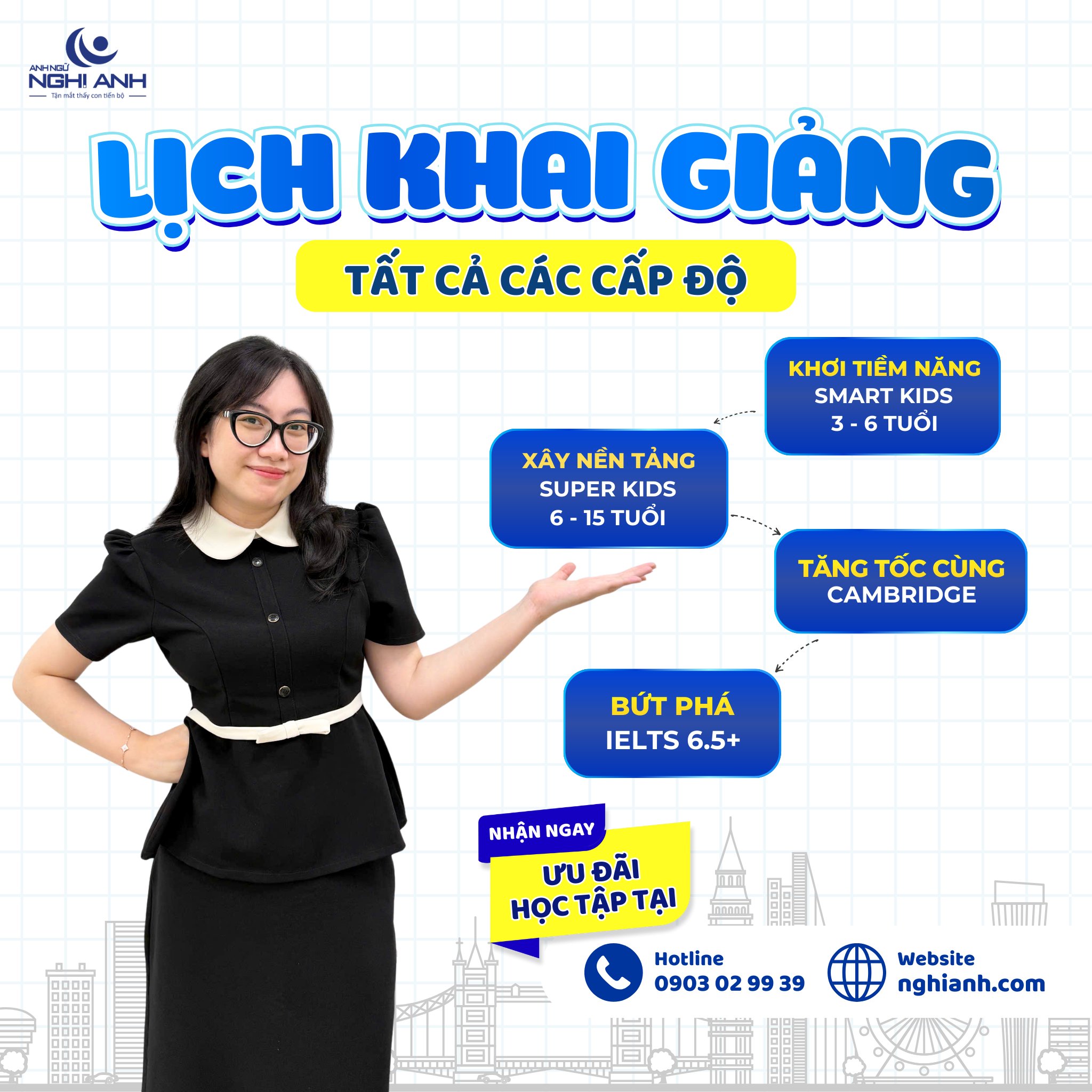 LỊCH TỔNG KHAI GIẢNG CÁC CẤP ĐỘ TIẾNG ANH THÁNG 1/2026